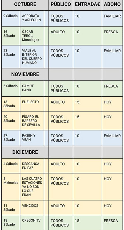 somos teatreros 2021 PROGRAMACION