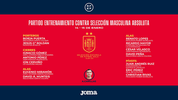 Convocatoria España Sub-23