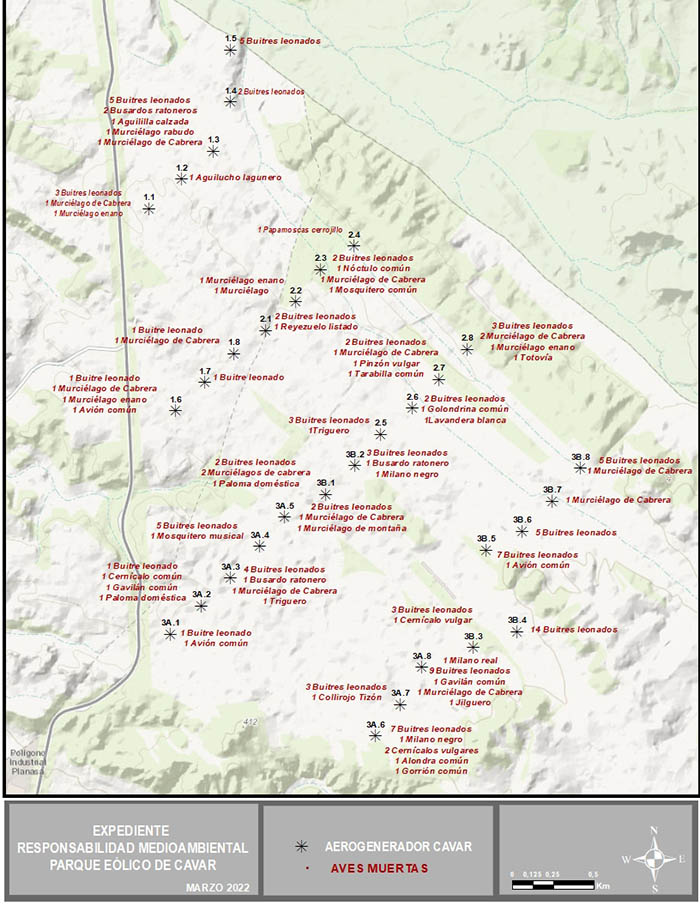 TOTAL MORTALIDAD CAVAR