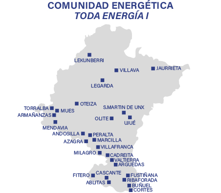 toda energía I