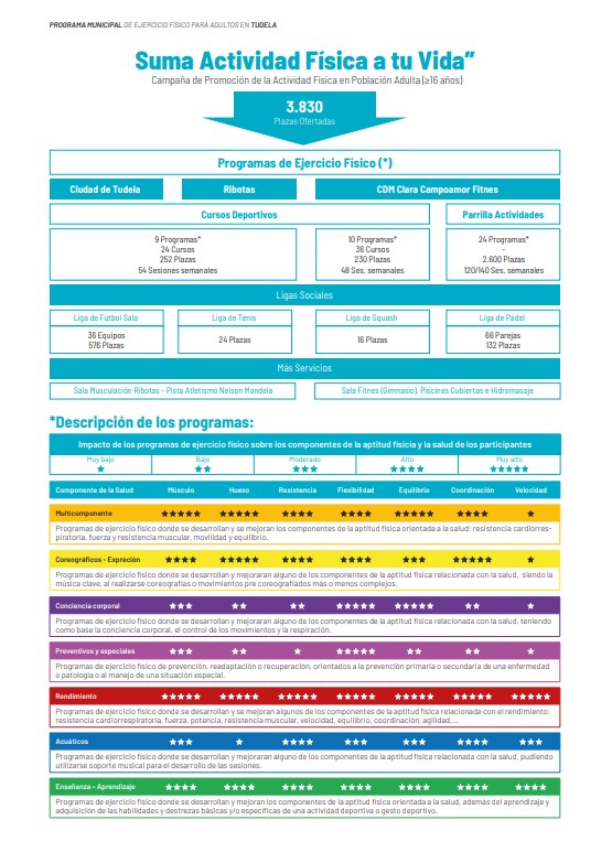 actividades deportivas programa3