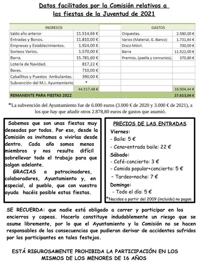 Datos de la comisión de juventud de Buñuel