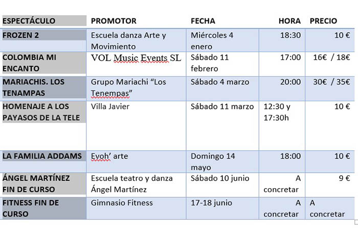 Captura de pantalla 2022-12-14 165956