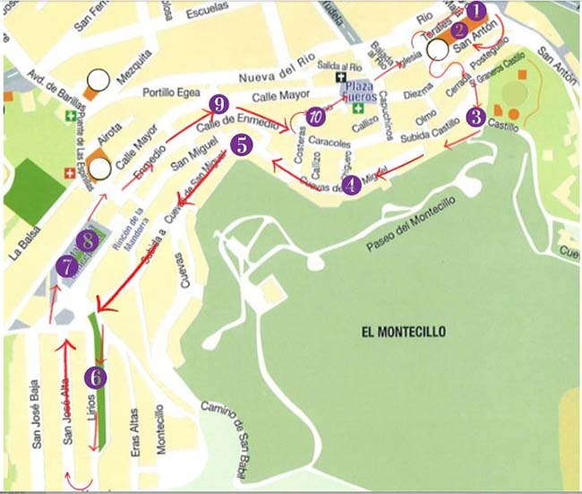 RECORRIDO