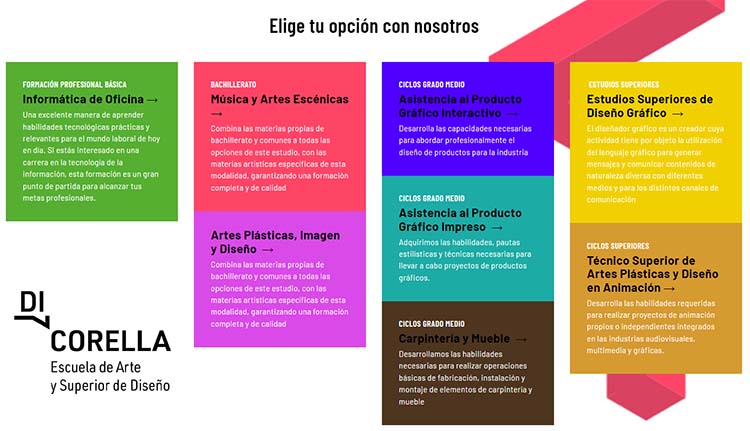 OFERTA EDUCATIVA EASDI CORELLA