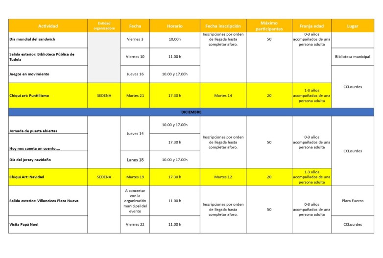 programacion chiquiticasa2