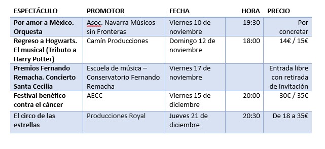 programacion gaztambide