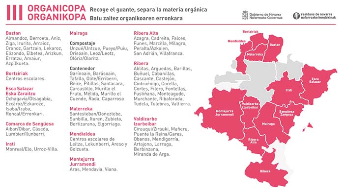 Poblaciones participantes en la III Organicopa 2023