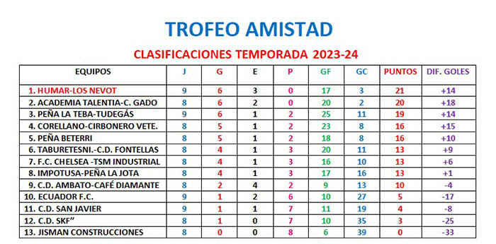 Captura de pantalla 2023-11-15 074802