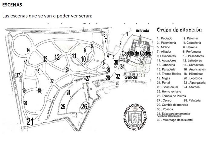 Escenas del Belén viviente de Cortes 2023