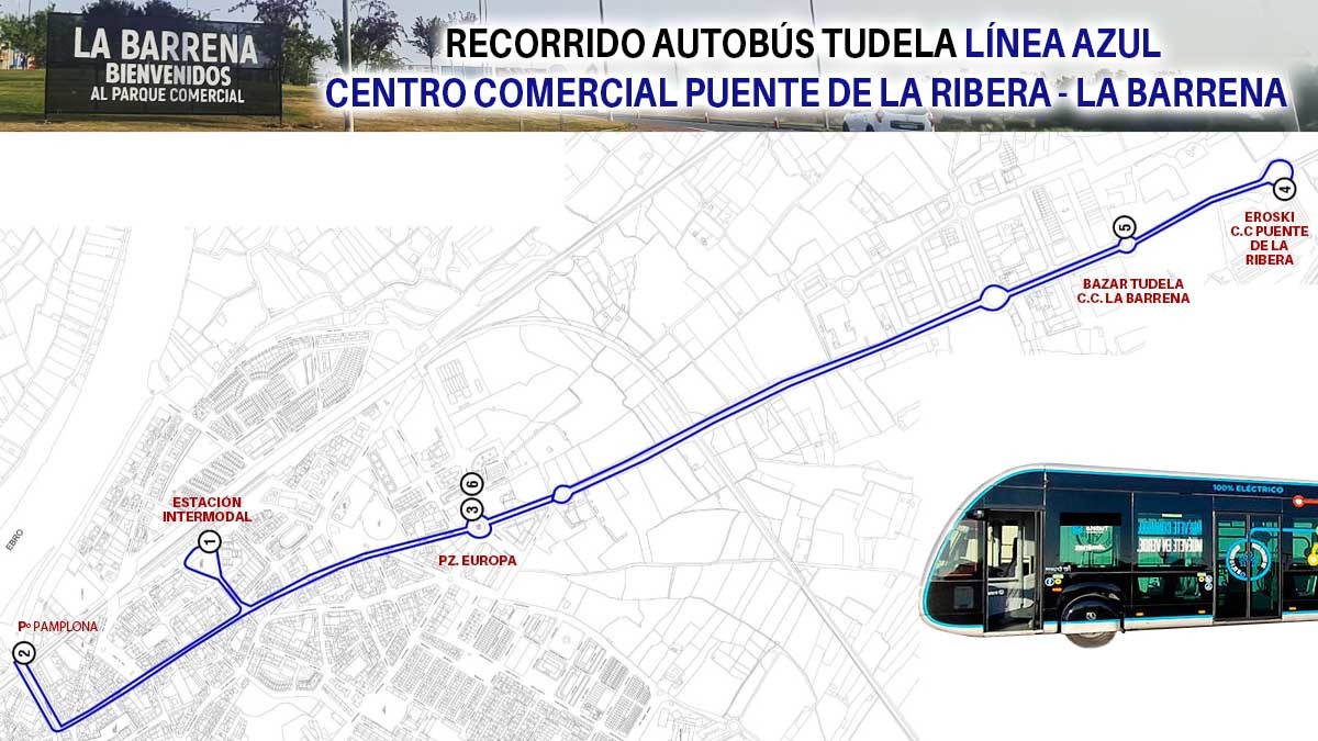 Recorrido y paradas autobús urbano de Tudela Línea Azul Centro Comercial La Barrena
