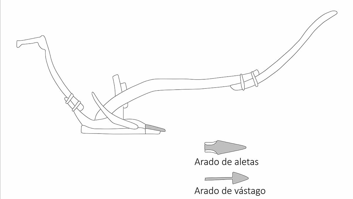 reja de arado romana cascante2