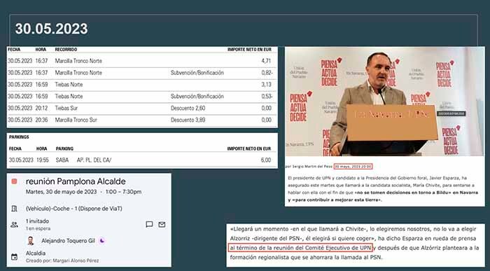 uso coche municipal upn (1)