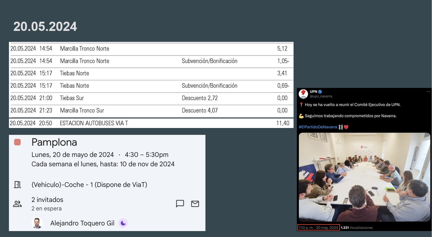 uso coche municipal upn (2)