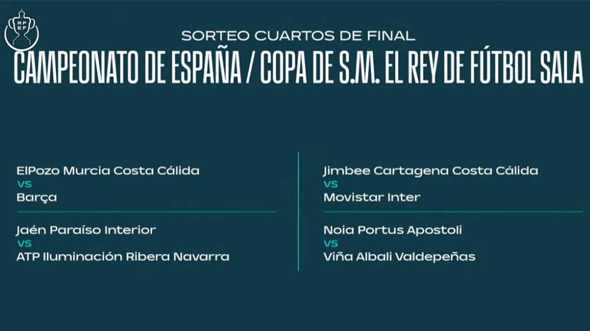 Sorteo de cuartos de final de la Copa del Rey Fútbol Sala 2025